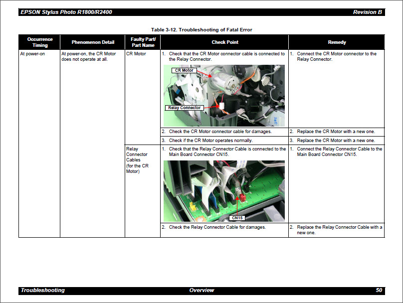 EPSON R1800_R2400 Service Manual-5